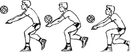 Урок "Волейбол.Прийом та передачі м'яча двома руками зверху. Прийом та  передачі м'яча двома руками знизу."